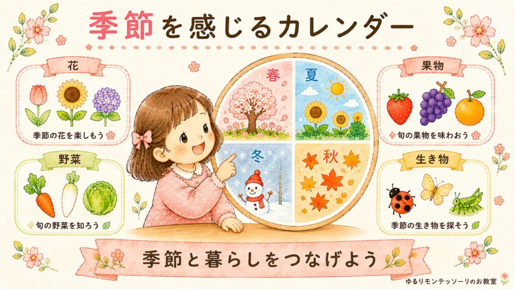 四季と季節の食べ物や生き物を学ぶ季節のカレンダー」