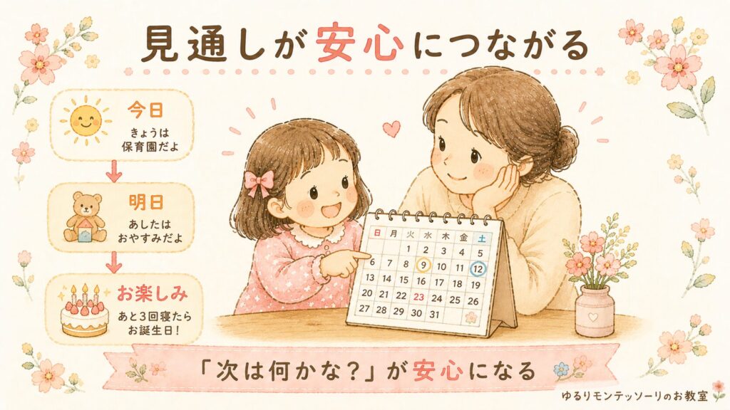 カレンダーを見ながら今日と明日の予定を確認する親子