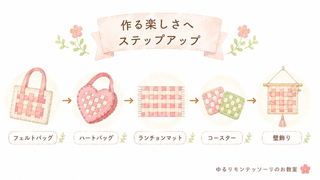 格子編みの発展活動と作品例