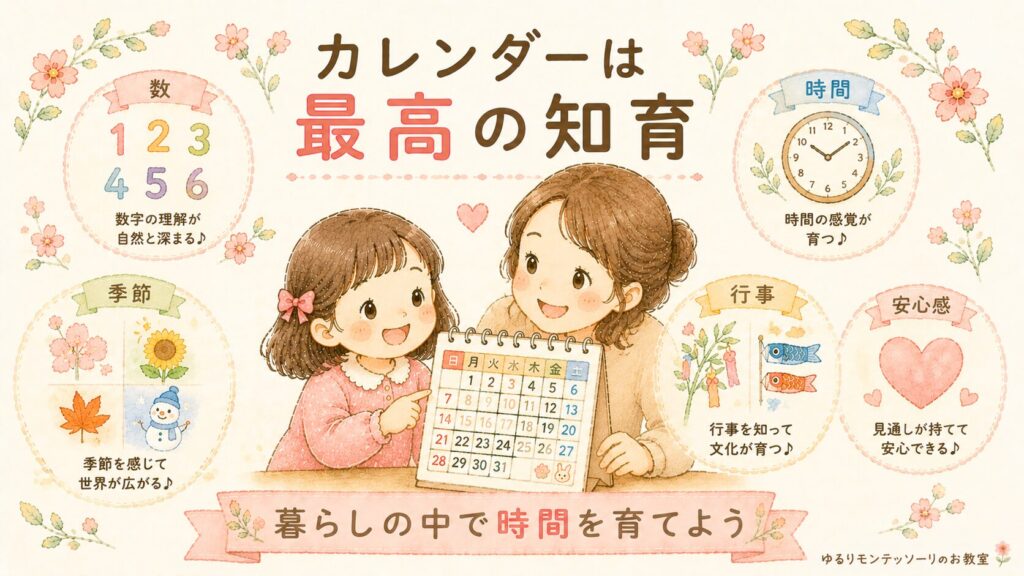 カレンダーを通して時間や季節を学ぶ親子