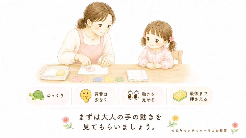 のり貼りの提示方法を説明したイラスト