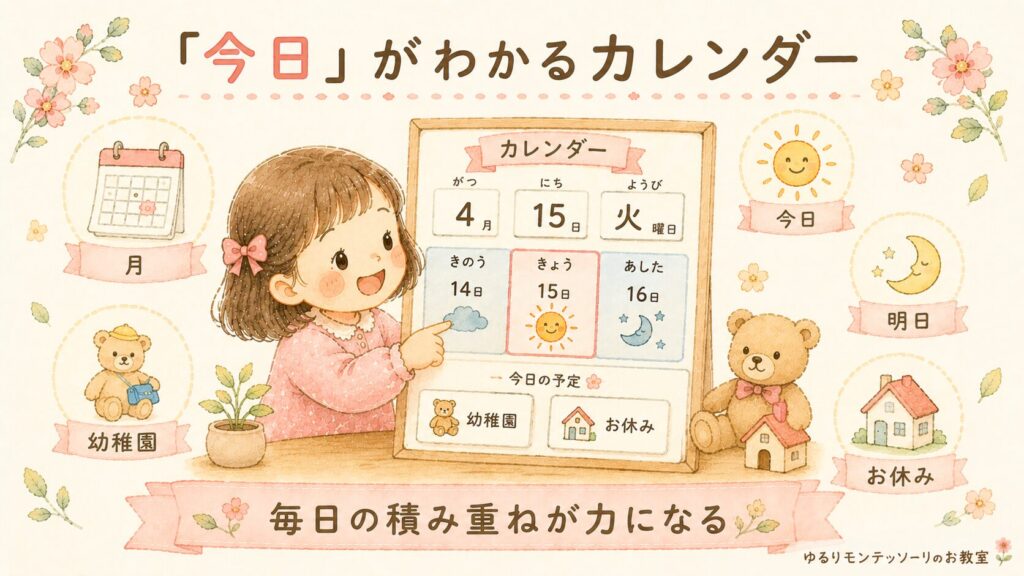日付や今日の予定を確認する知育カレンダー