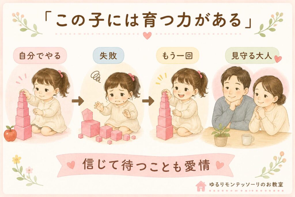 失敗と挑戦を繰り返しながら自分で育つ力を育む様子を表したイラスト