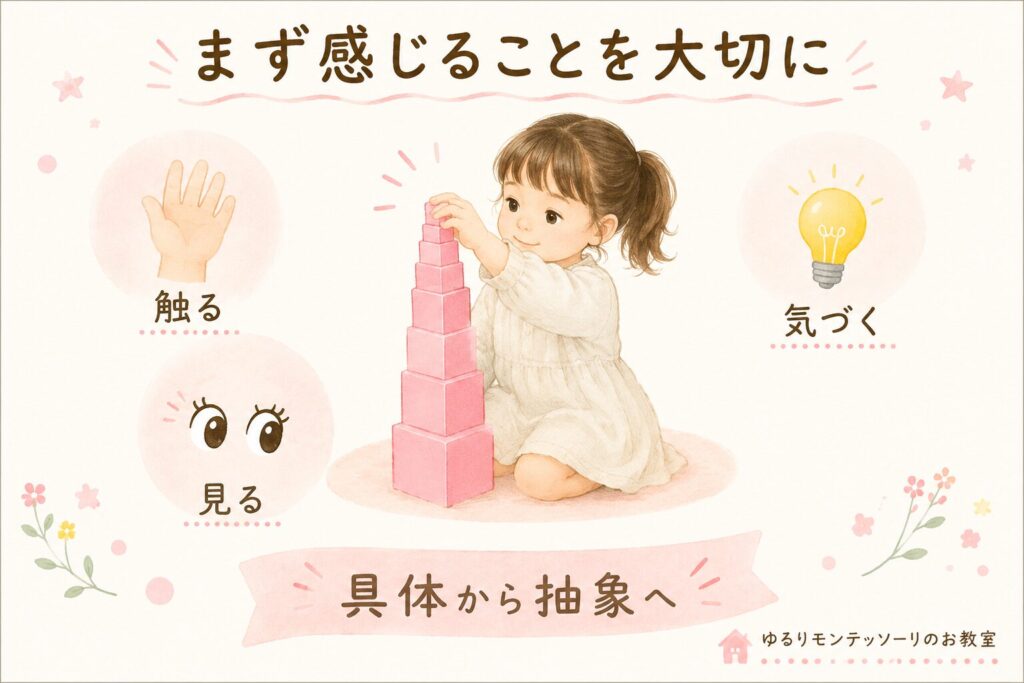ピンクタワーを積みながら、見る・触る・気づく経験を通して具体から抽象へと学ぶ様子を表したイラスト