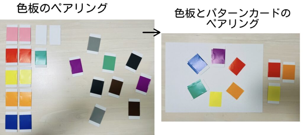 色板２箱　ペアリングとパターンカード