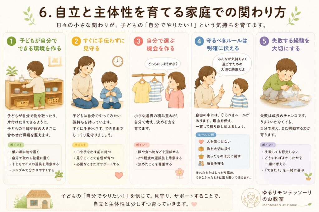 自立と主体性を育てる家庭での関わり方