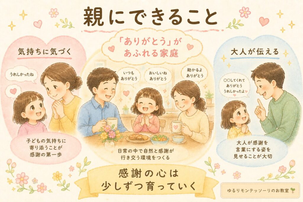 「ありがとう」があるれる家庭のイラスト