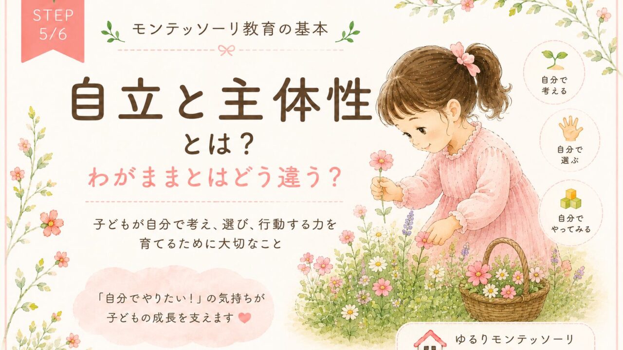自立と主体性