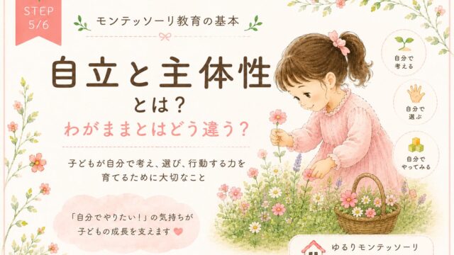 自立と主体性
