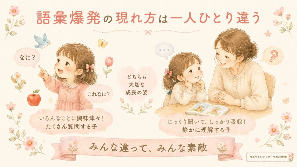 語彙爆発の現れ方は子どもによって違うことを表した二人の女の子