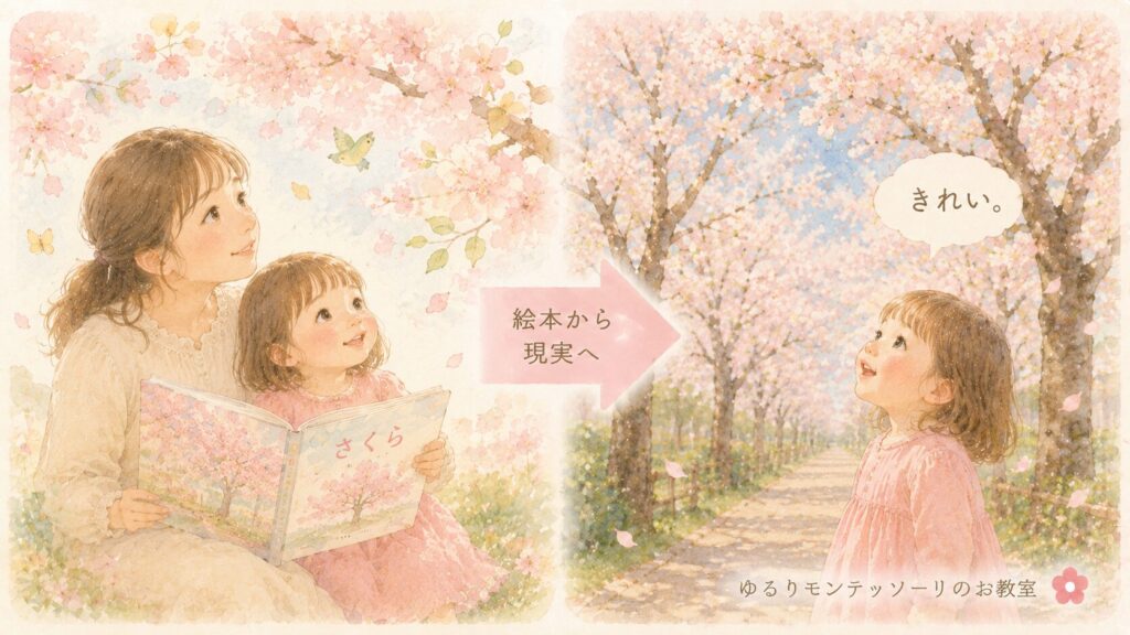 桜の絵本を読んだあと本物の桜を見上げる親子