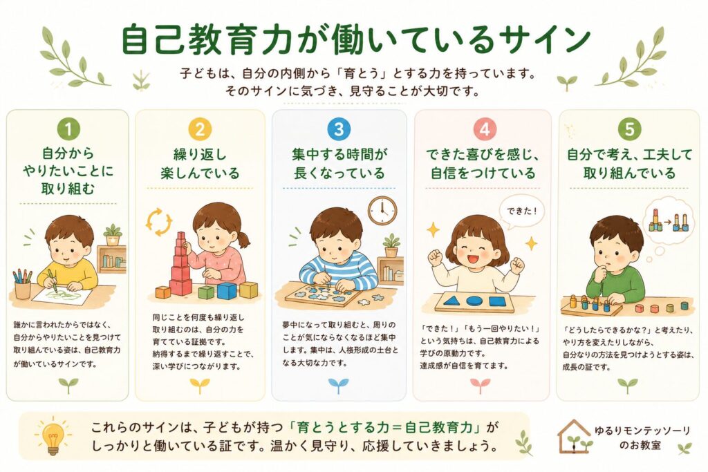 自己教育力が働いているサイン