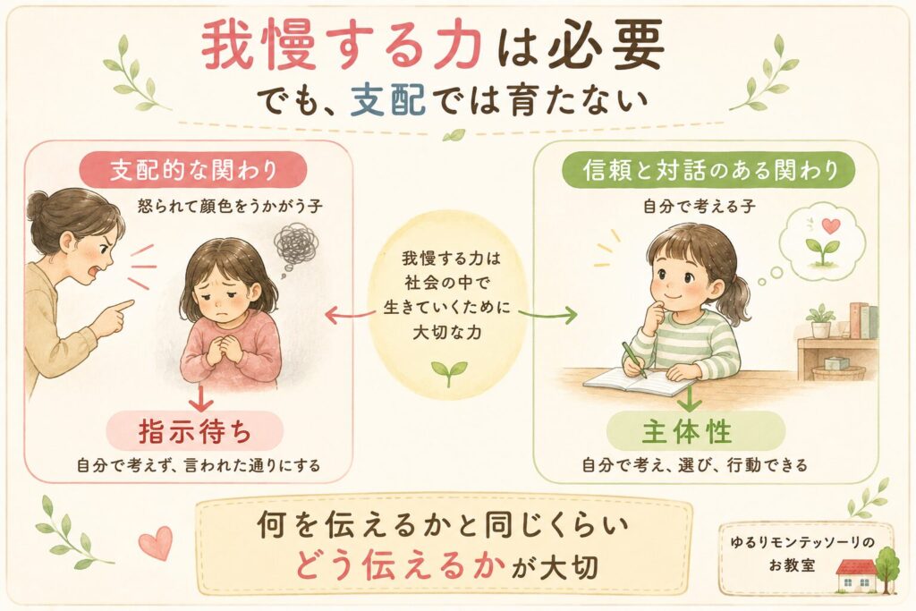 我慢する力と主体性の違いを表したイラスト
