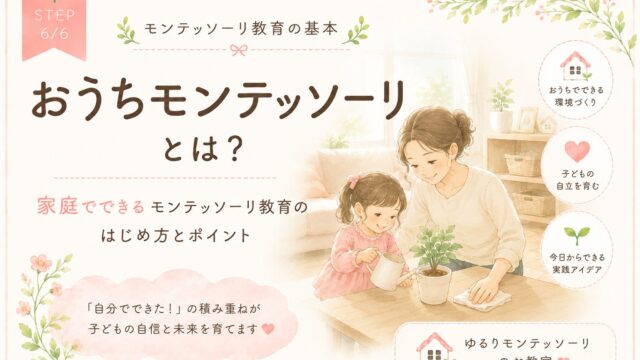 おうちモンテッソーリとは？