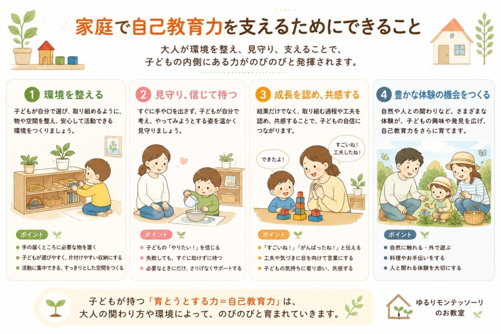 家庭で自己教育力を支えるためにできること