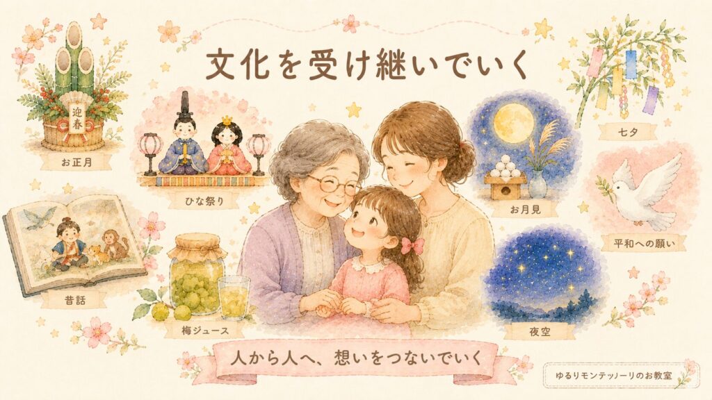 祖母から母、子どもへと想いが受け継がれていく様子を描いたイラスト
