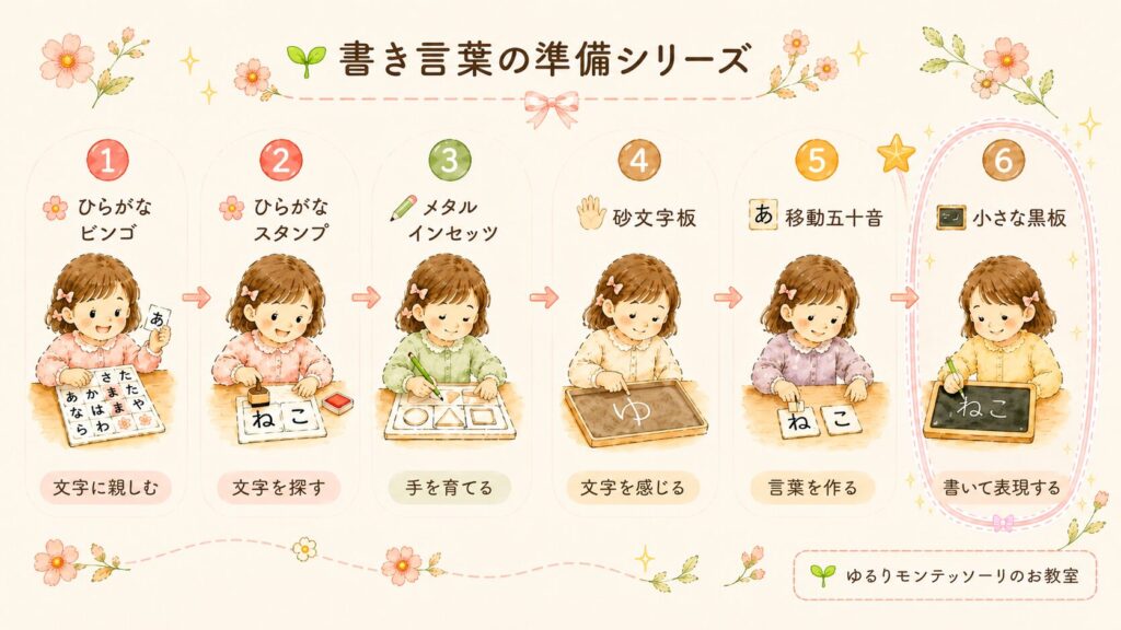 書き言葉の準備シリーズ⑥