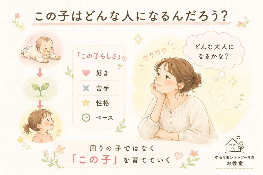 赤ちゃんから成長し、「この子らしさ」が育っていく姿と、親のワクワクする気持ちを描いたイラスト。