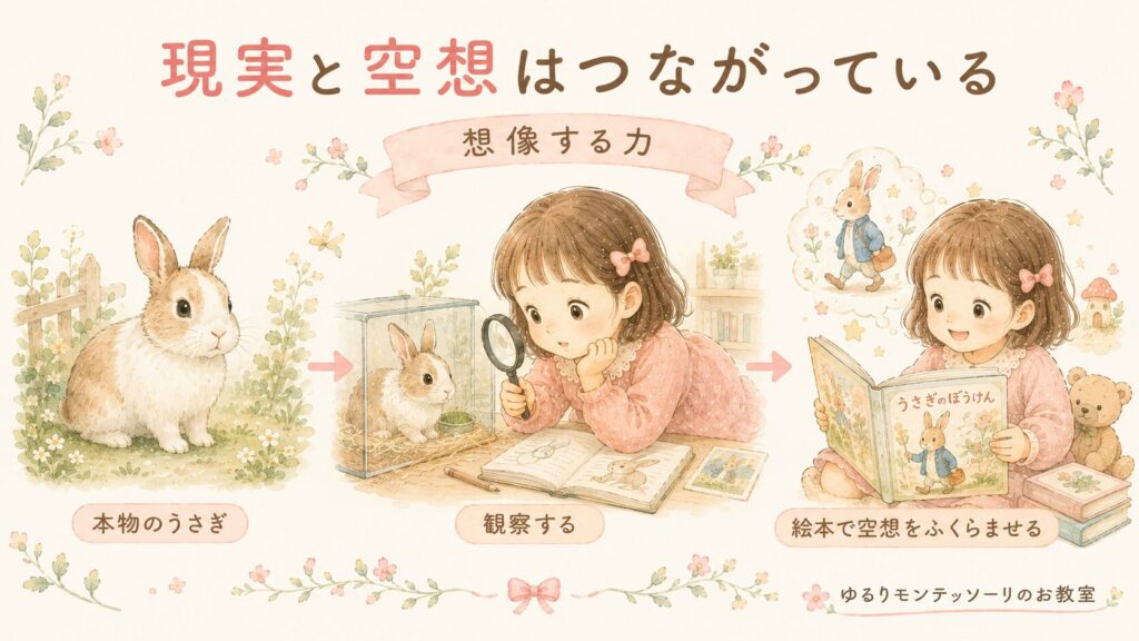 本物のうさぎと絵本のうさぎを楽しむ女の子のイラスト