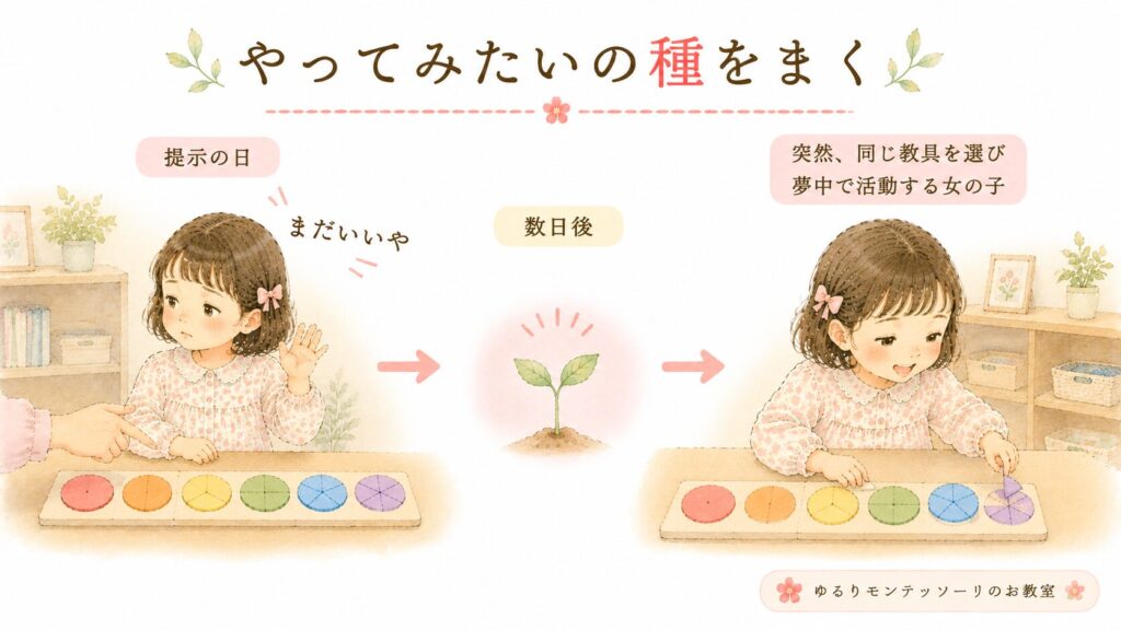 提示を受けて後日活動を始める子ども