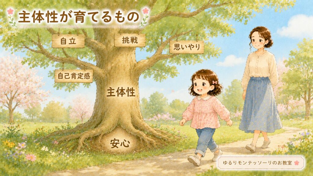 主体性が育つことで自立や思いやりにつながる様子を表したイラスト