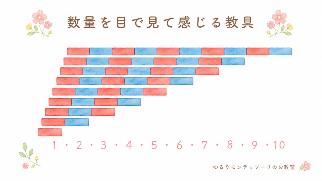 赤と青に色分けされた数棒