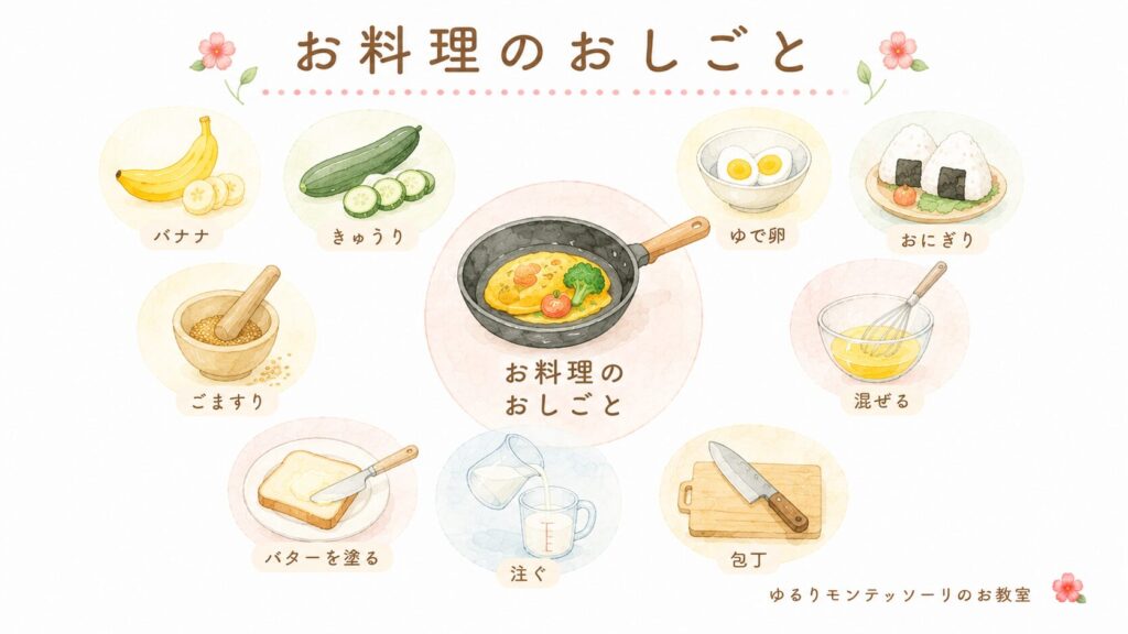 モンテッソーリ教育のお料理のおしごと一覧
