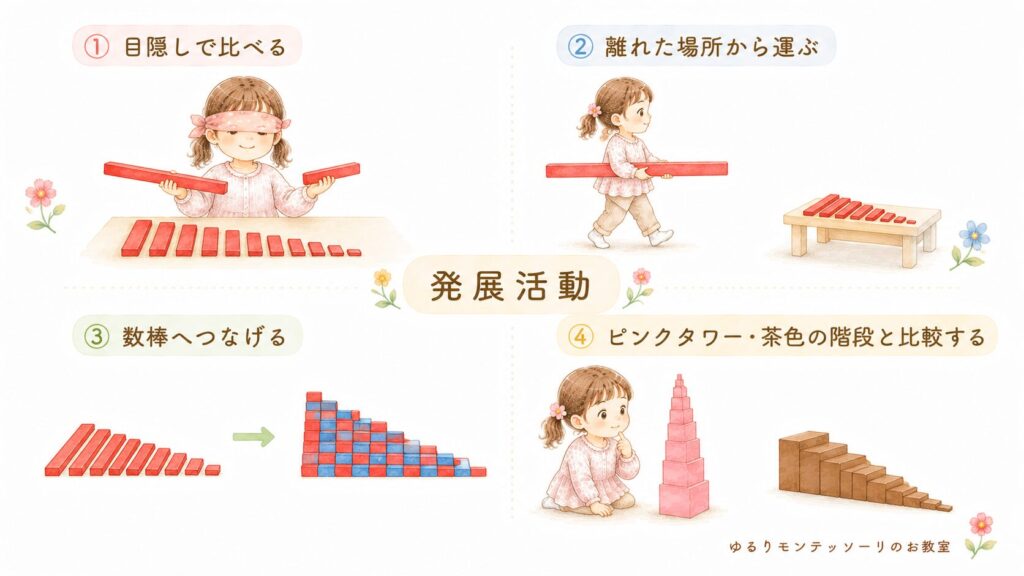 赤い棒の発展活動まとめ