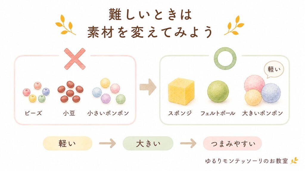 つまむ活動の難易度比較(指・洗濯ばさみ・トング・ピンセット)