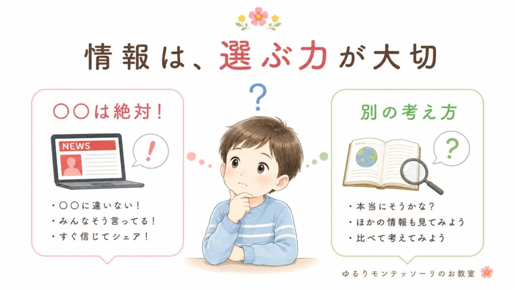 異なる意見を見比べながら考える子ども