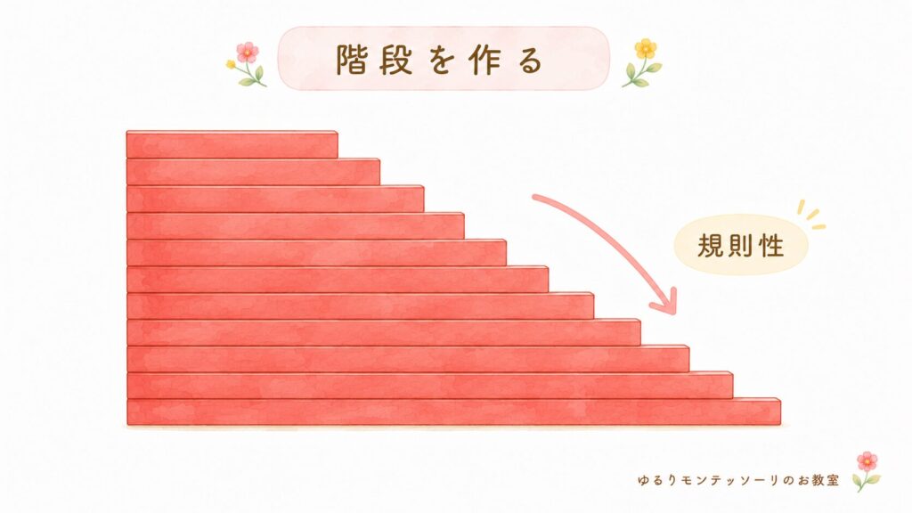 赤い棒で階段を作る活動