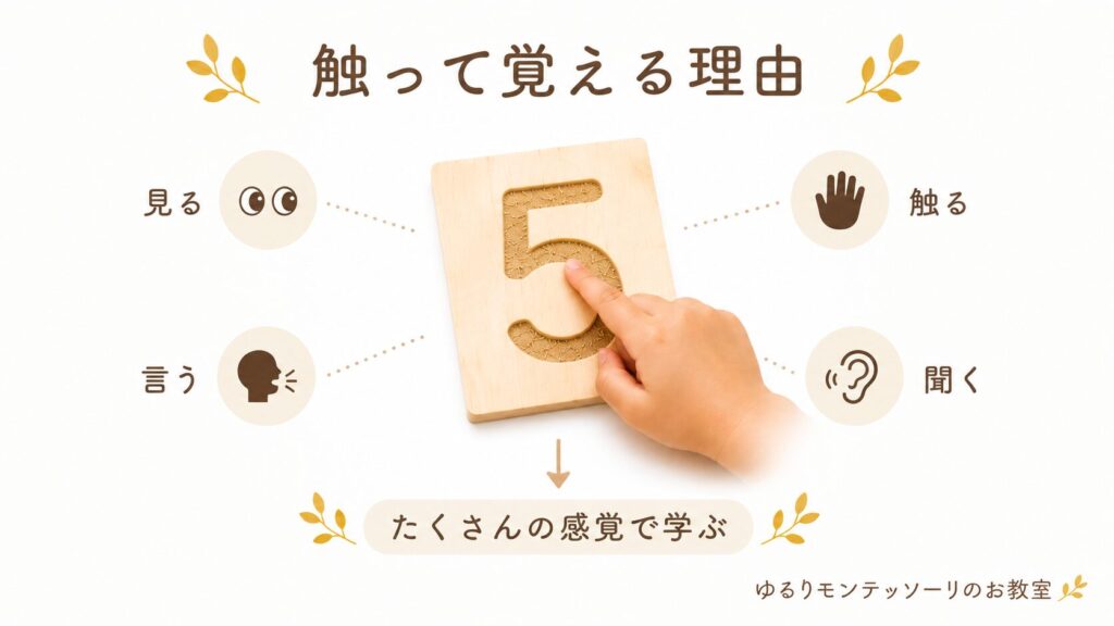 砂数字を指でなぞりながら数字を覚える様子