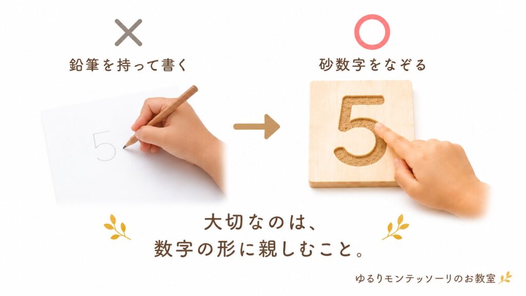砂数字は数字を書く練習ではなく、数字の形に親しむ教具
