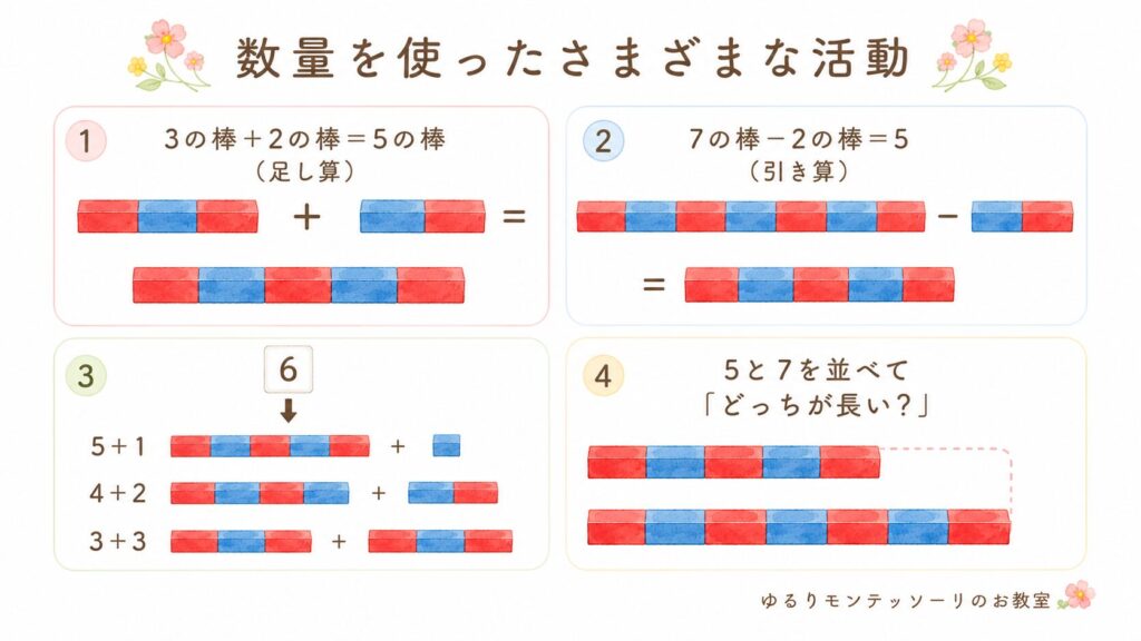 数棒を使った足し算・引き算・数の分解・比較活動