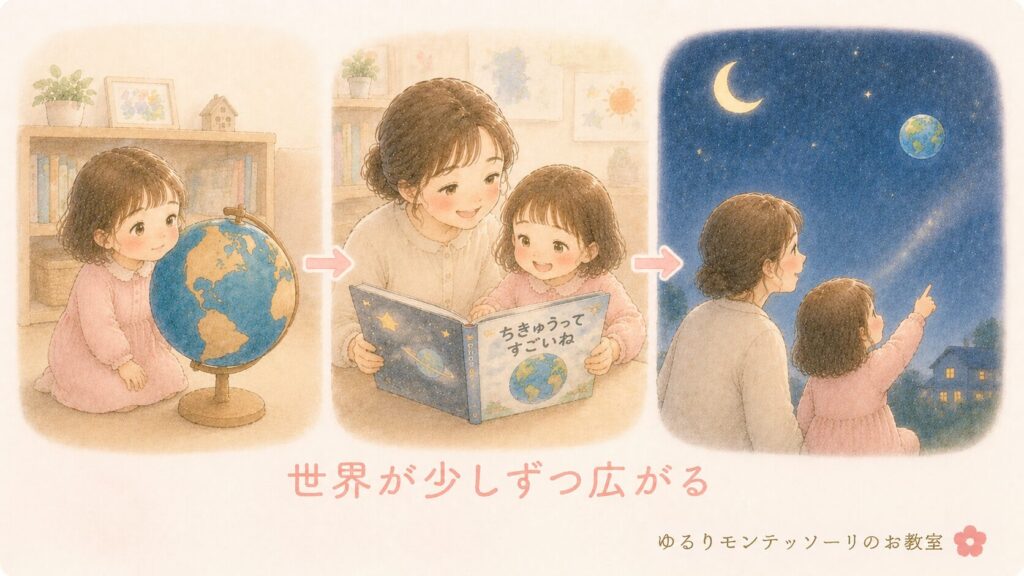 モンテッソーリの地球儀から地球や宇宙に興味を広げる女の子
