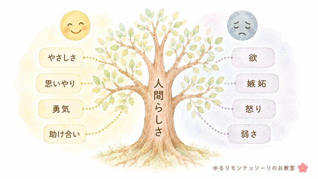 優しさや勇気、欲や弱さなど人の心を表すイラスト