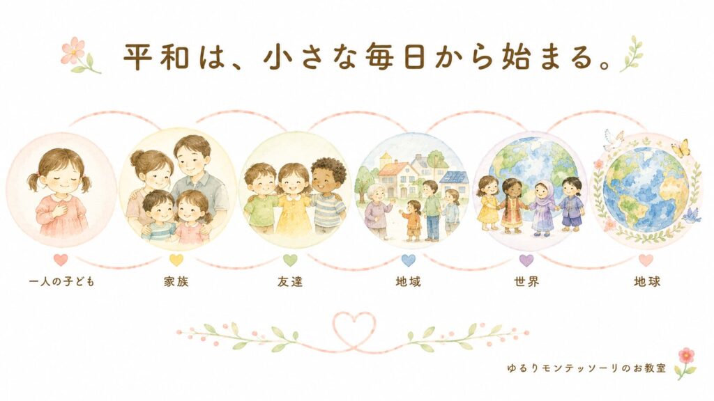 毎日の小さな行動から始まる平和教育
