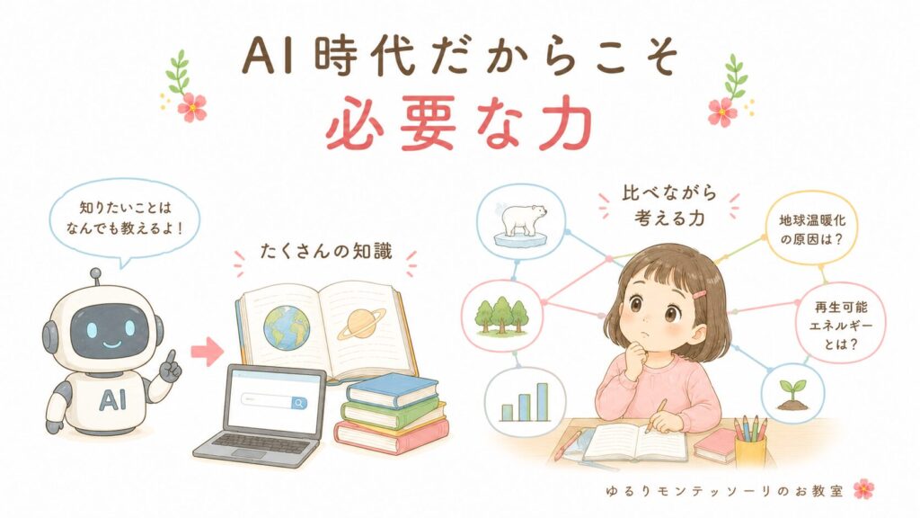 AI時代に必要な思考力